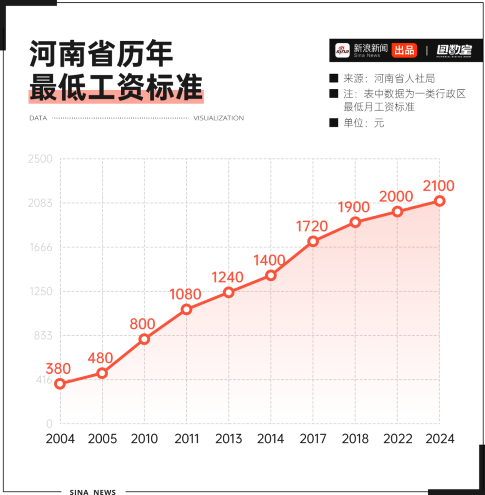 富联平台：年轻人“爱答不理”的方便面，正变得“高攀不起”？