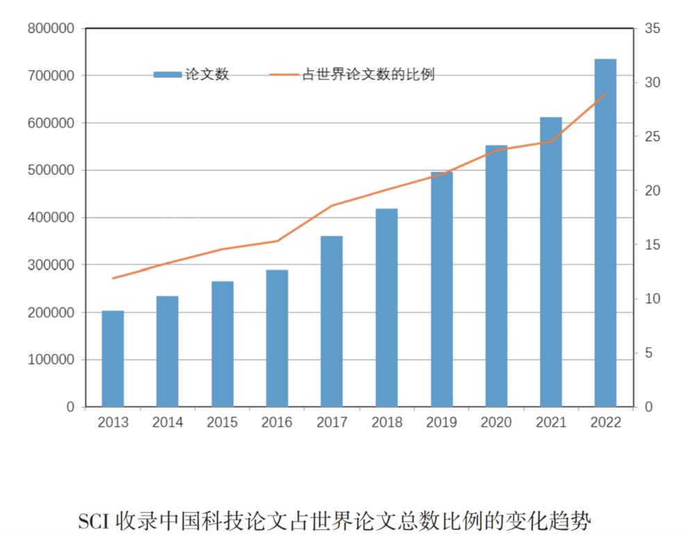 富联娱乐官方：高考成绩和主权货币